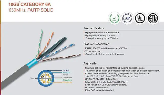 Alt view image 2 of 7 - Elite Cat6a Shielded Plenum (CMP), 1000ft, 650MHz, 23AWG, F/UTP, Solid Pure Copper, 10Gb, UL Certified, UL-LP Certification, Bulk Ethernet Cable Reel, Gray