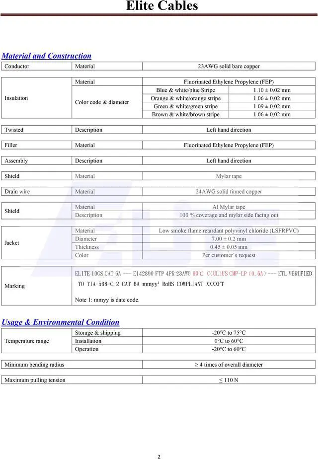 Alt view image 4 of 7 - Elite Cat6a Shielded Plenum (CMP), 1000ft, 650MHz, 23AWG, F/UTP, Solid Pure Copper, 10Gb, UL Certified, UL-LP Certification, Bulk Ethernet Cable Reel, Red