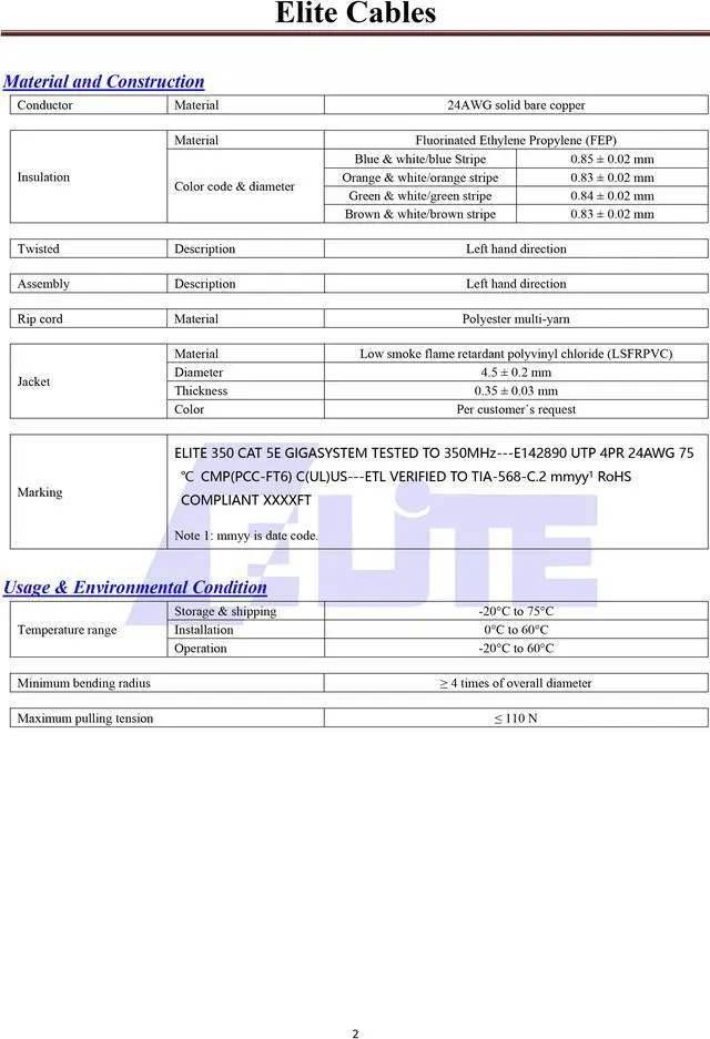 Alt view image 4 of 7 - Elite Cat5e Plenum (CMP), 1000ft, 350MHz, 24AWG, U/UTP, Solid Pure Copper, UL Certified, Bulk Ethernet Cable, Black