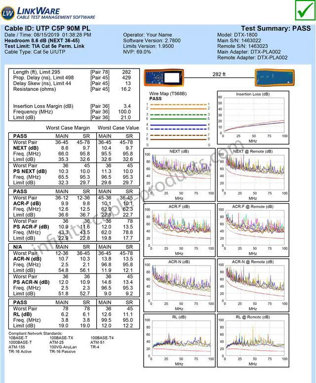 Alt view image 6 of 7 - Elite Cat5e Plenum (CMP), 1000ft, 350MHz, 24AWG, U/UTP, Solid Pure Copper, UL Certified, Bulk Ethernet Cable, Black