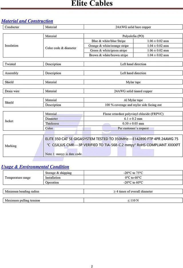 Alt view image 4 of 6 - Elite Cat5e Shielded Riser (CMR), 1000ft, 350MHz, 24AWG, F/UTP, Solid Bare Copper, UL Certified, Bulk Ethernet Cable Reel, Blue