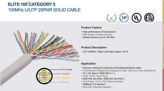 Alt view image 2 of 6 - Elite Cat5e Riser (CMR), 500ft, 350MHz, 24AWG, 25 Unshielded Twisted Pairs, Solid Bare Copper, U/UTP, UL Certified, Bulk Ethernet Cable Reel, Gray