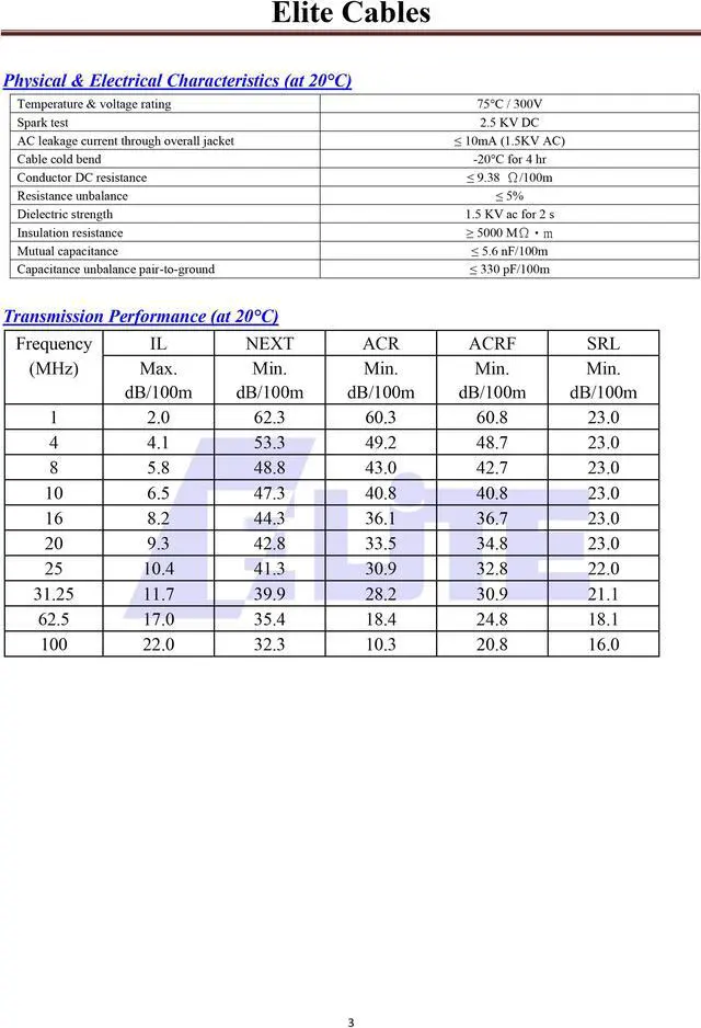 Alt view image 5 of 6 - Elite Cat5e Riser (CMR), 500ft, 350MHz, 24AWG, 25 Unshielded Twisted Pairs, Solid Bare Copper, U/UTP, UL Certified, Bulk Ethernet Cable Reel, Gray