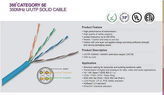 Alt view image 2 of 6 - Elite Cat5e Riser (CMR), 1000ft, 350MHz, 24AWG, UTP, Solid Bare Copper, UL Certified, Easy to Pull (Reelex II) Box, Bulk Ethernet Cable, Gray