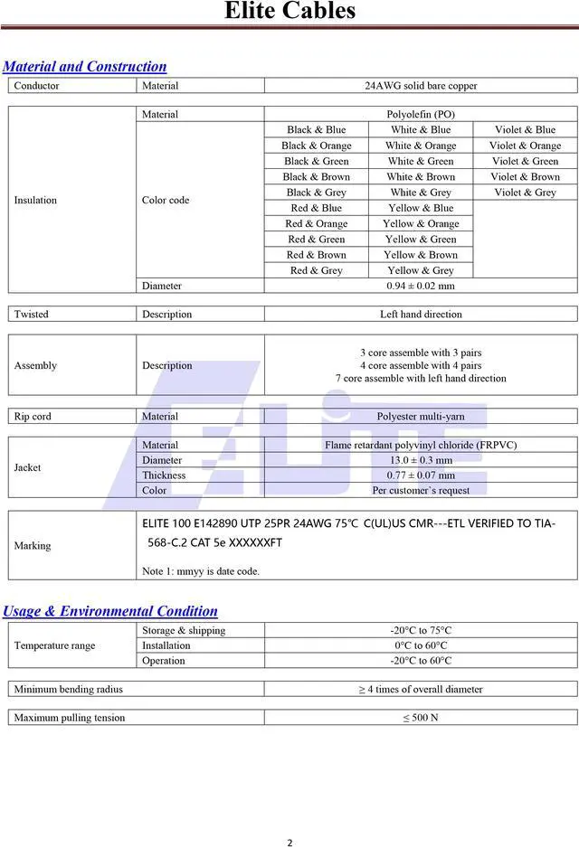 Alt view image 4 of 6 - Elite Cat5e Riser (CMR), 500ft, 350MHz, 24AWG, 25 Unshielded Twisted Pairs, Solid Bare Copper, U/UTP, UL Certified, Bulk Ethernet Cable Reel, Gray