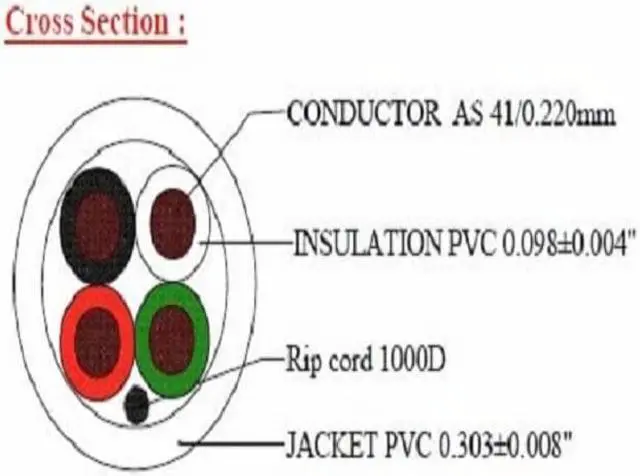 Alt view image 2 of 2 - Elite Audio Cable, 500ft, 14AWG, 4 Conductor, 100% Bare Copper, PVC Jacket, UL Certified, Bulk Cable, Blue