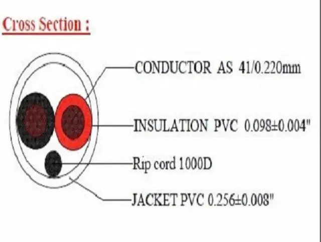 Alt view image 2 of 3 - Elite Audio Cable, 500ft, 16AWG, 4 Conductor, 100% Bare Copper, PVC Jacket, UL Certified, Bulk Cable, Blue