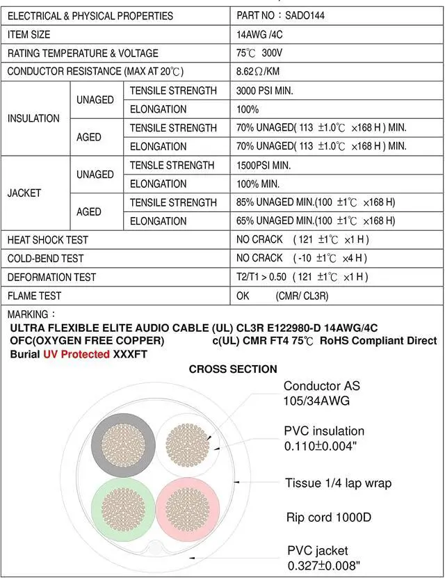 Alt view image 4 of 4 - Elite Audio Cable, 500ft, 14AWG, 4 Conductor, Oxygen-Free 100% Bare Copper, PVC Jacket, UL Certified, Bulk Cable, Blue