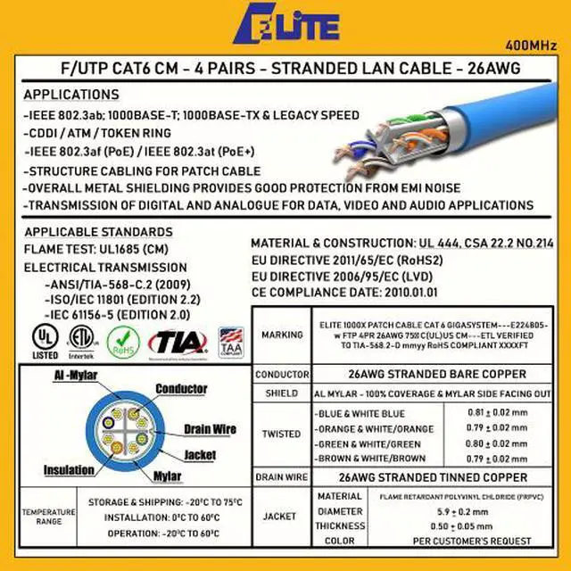 Alt view image 6 of 7 - Elite Cat6 Stranded (CM), 1000ft, 400MHz, 26AWG, F/UTP, Bare Copper, UL Certified, Bulk Ethernet Cable Reel, Green
