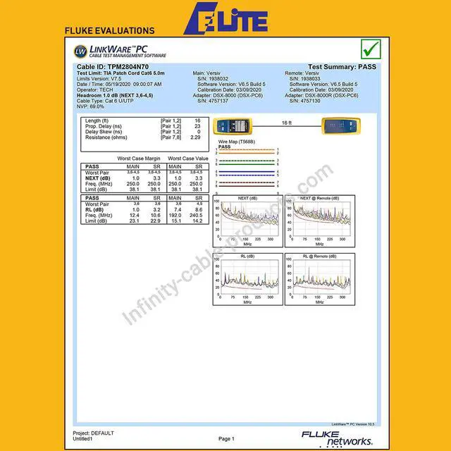 Alt view image 7 of 7 - Elite Cat6 Stranded (CM), 1000ft, 400MHz, 28AWG, U/UTP, Bare Copper, UL Certified, Ultra Slim, Bulk Ethernet Cable, Black