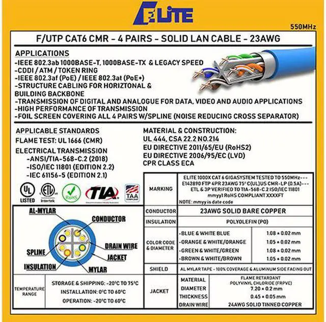 Alt view image 6 of 7 - Elite Cat6 Shielded Riser (CMR), 1000ft, 550MHz, 23AWG, F/UTP, Solid Bare Copper, UL Certified, UL-LP Certification, Bulk Ethernet Cable Reel, Yellow