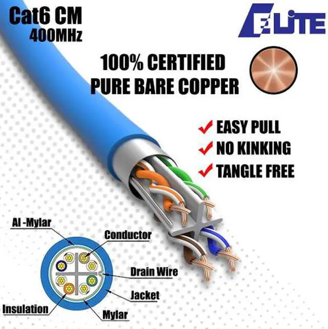 Alt view image 2 of 7 - Elite Cat6 Stranded (CM), 1000ft, 400MHz, 26AWG, F/UTP, Bare Copper, UL Certified, Bulk Ethernet Cable Reel, Green