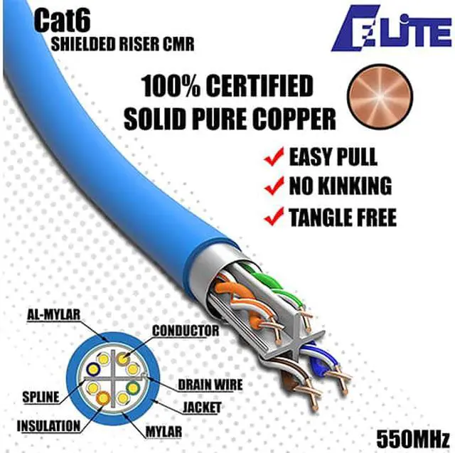 Alt view image 2 of 7 - Elite Cat6 Shielded Riser (CMR), 1000ft, 550MHz, 23AWG, F/UTP, Solid Bare Copper, UL Certified, UL-LP Certification, Bulk Ethernet Cable Reel, Green