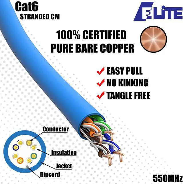 Alt view image 2 of 7 - Elite Cat6 Stranded (CM), 1000ft, 400MHz, 28AWG, U/UTP, Bare Copper, UL Certified, Ultra Slim, Bulk Ethernet Cable, White
