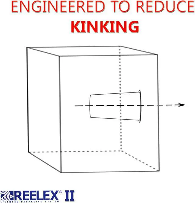 Alt view image 4 of 6 - Elite Cat6 Riser (CMR), 1000ft, 550MHz, 23AWG, U/UTP, Solid Bare Copper, UL Certified, Easy to Pull (Reelex II) Box, Bulk Ethernet Cable, Black