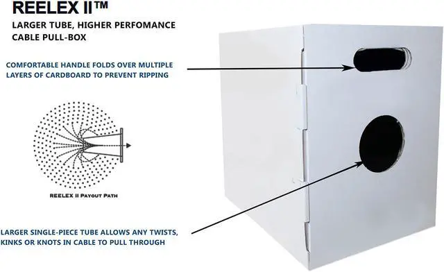 Alt view image 3 of 6 - Elite Cat6e Plenum (CMP), 1000ft, 600MHz, 23AWG, U/UTP, Solid Pure Copper, UL Certified, Easy to Pull (Reelex II) Box, Bulk Ethernet Cable, White