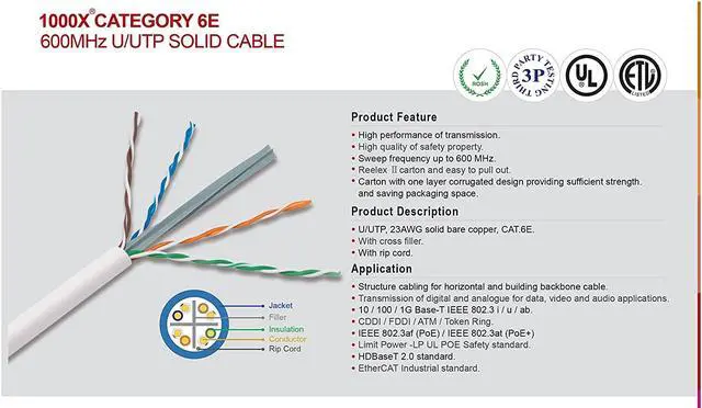 Alt view image 2 of 7 - Elite Cat6e Plenum (CMP), 1000ft, 600MHz, 23AWG, UTP, Solid Pure Copper, UL Certified, Easy to Pull (Reelex II) Box, Bulk Ethernet Cable, Green