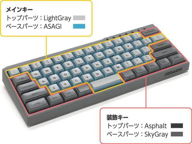 Alt view image 4 of 4 - Filco Majestouch Minila R Convertible Sky Gray 60% Double Shot PBT (Cherry MX Brown) Mechanical Keyboard