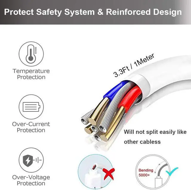 Alt view image 2 of 7 - IMGadgets- Smart Watch Magnetic Charging Cable