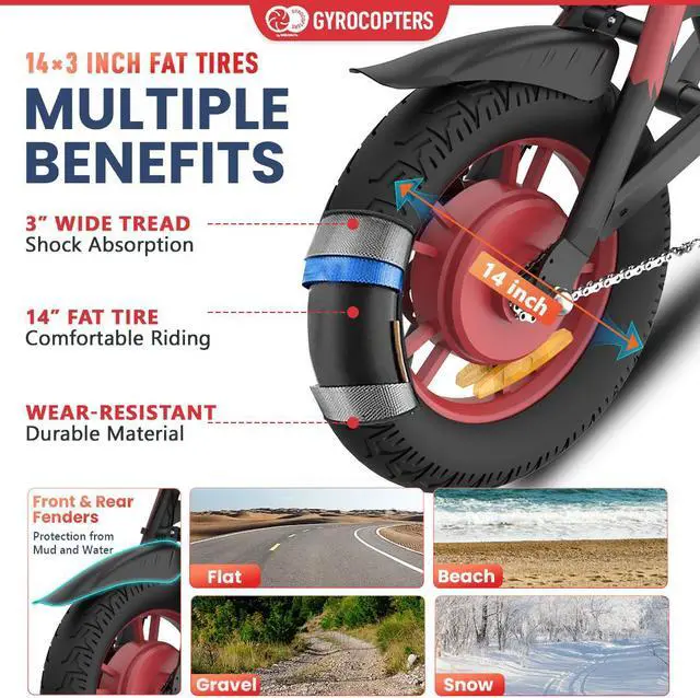 Alt view image 4 of 7 - IMGadgets Gyrocopters Fury Fat Tire Electric Bike 216 Wh Battery 400 W Peak Motor UL-2849 Safety Approved Electric Bike with SMART Anti-theft GPS Tracker