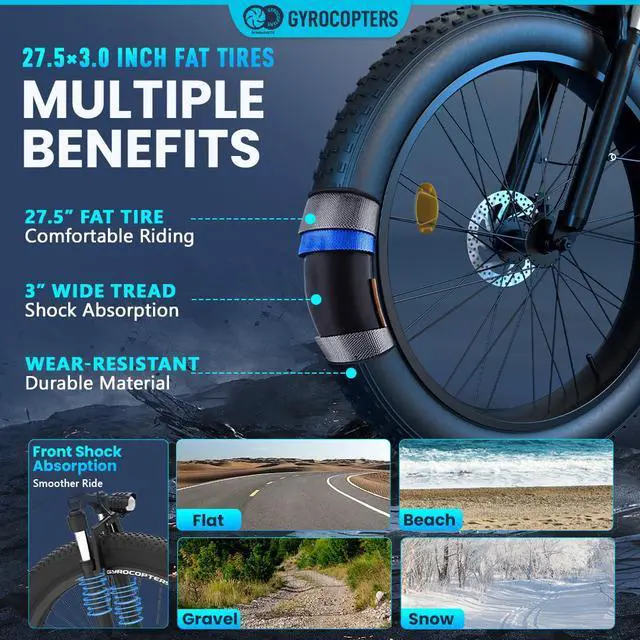 Alt view image 4 of 7 - Gyrocopters Zeil Mountain E- Bike for adults with 500 W Motor | 27.5* 3 tires| Speed up to 40 km/h (25 mph) | PAS Range up to 91 km ( 57mi )| 480 WH Removable Battery| Smart ANTI-THEFT GPS Tracker