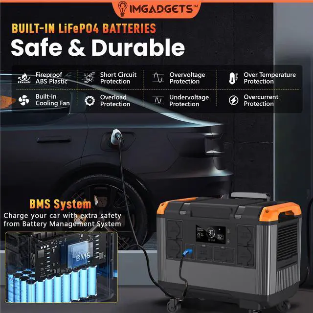 Alt view image 5 of 7 - IMGadgets 2688Wh Portable Power Station with LiFePO4 Battery, 3000W (peak) AC output, 3 x 135W DC outputs, 4 x 18W USB outputS, 2 x 100W Type-C output