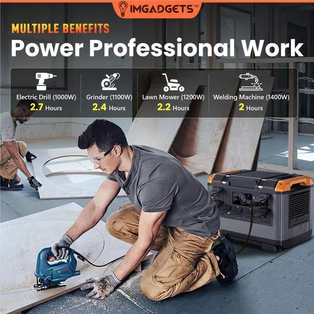 Alt view image 6 of 7 - IMGadgets 2688Wh Portable Power Station with LiFePO4 Battery, 3000W (peak) AC output, 3 x 135W DC outputs, 4 x 18W USB outputS, 2 x 100W Type-C output