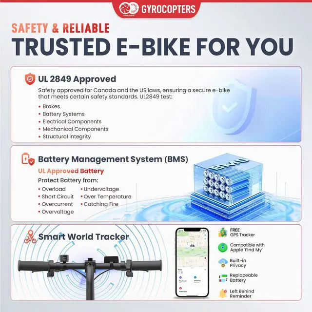 Alt view image 3 of 7 - IMGadgets Gyrocopters Fury Fat Tire Electric Bike 216 Wh Battery 400 W Peak Motor UL-2849 Safety Approved Electric Bike with SMART Anti-theft GPS Tracker