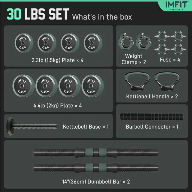 Alt view image 7 of 7 - IMFIT AIO Weight Adjustable Dumbbells 1.65 to 30lbs | Barbell, Kettlebell for Full-Body Workout | Adjustable Weight set for Home Gym Fitness