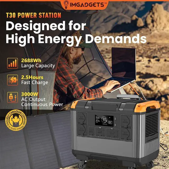 Alt view image 2 of 7 - IMGadgets 2688Wh Portable Power Station with LiFePO4 Battery, 3000W (peak) AC output, 3 x 135W DC outputs, 4 x 18W USB outputS, 2 x 100W Type-C output