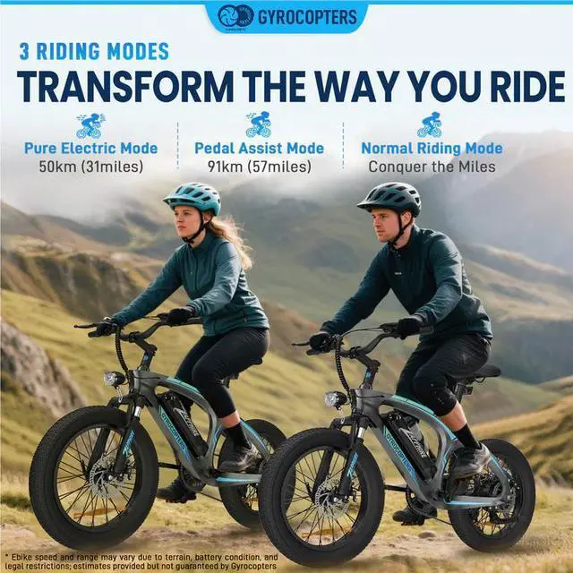 Alt view image 2 of 7 - Gyrocopters Zapphire Mountain E-Bike | UL 2849 | 42V 10Ah Lithium-Ion Battery | Up to 91 km Range | 3 Riding Modes | SHIMANO 7-Speed Gear | GPS Tracker | Lightweight Carbon Fiber Frame | 20×3" Fat Tir