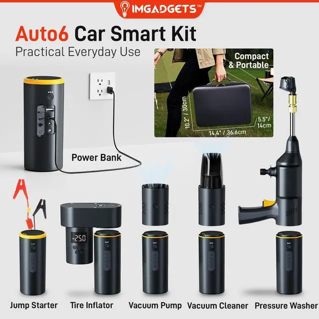 Alt view image 2 of 7 - IMGadgets Auto6 Car Smart Kit | All-in-One Car Kit | Car Pressure Washer | Tire Inflator | Car Vacuum Cleaner | Jump Starter | Power Bank | LED Work Light | Portable Car Emergency Kit