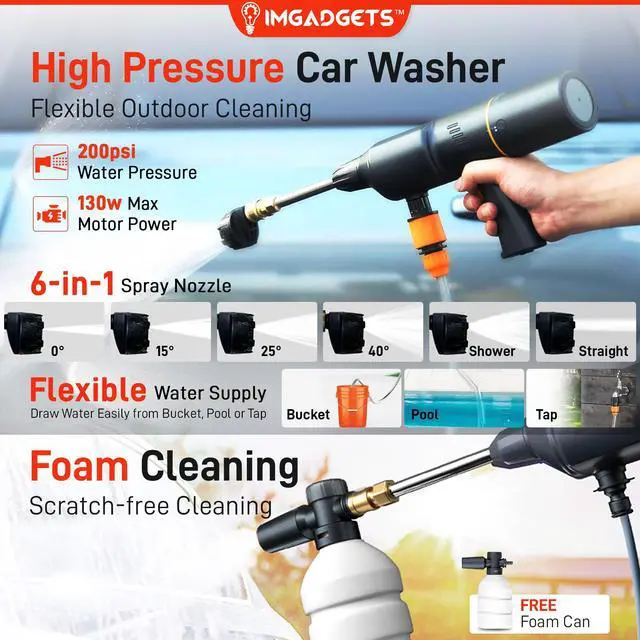 Alt view image 6 of 7 - IMGadgets Auto6 Car Smart Kit | All-in-One Car Kit | Car Pressure Washer | Tire Inflator | Car Vacuum Cleaner | Jump Starter | Power Bank | LED Work Light | Portable Car Emergency Kit