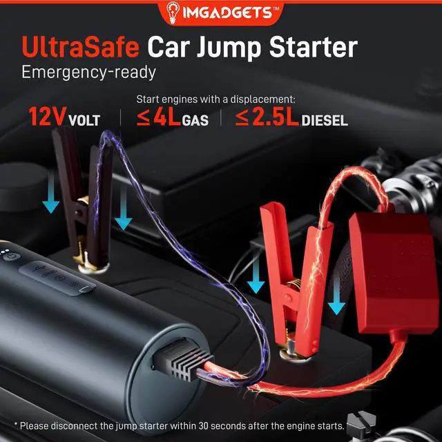 Alt view image 7 of 7 - IMGadgets Auto6 Car Smart Kit | All-in-One Car Kit | Car Pressure Washer | Tire Inflator | Car Vacuum Cleaner | Jump Starter | Power Bank | LED Work Light | Portable Car Emergency Kit