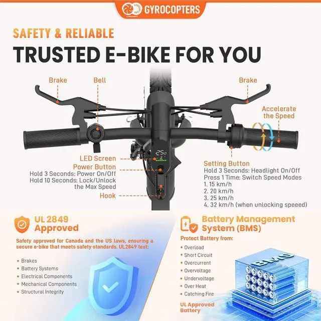 Alt view image 7 of 7 - Gyrocopters PixAI Electric foldable dual rider cargo Bike for Adults/Teen | PAS Range Upto 70km | Speed Upto 32km/hr | UL2849 Safety | Anti-Theft GPS | 7.8Ah Battery Capacity | Dual Disc Brake