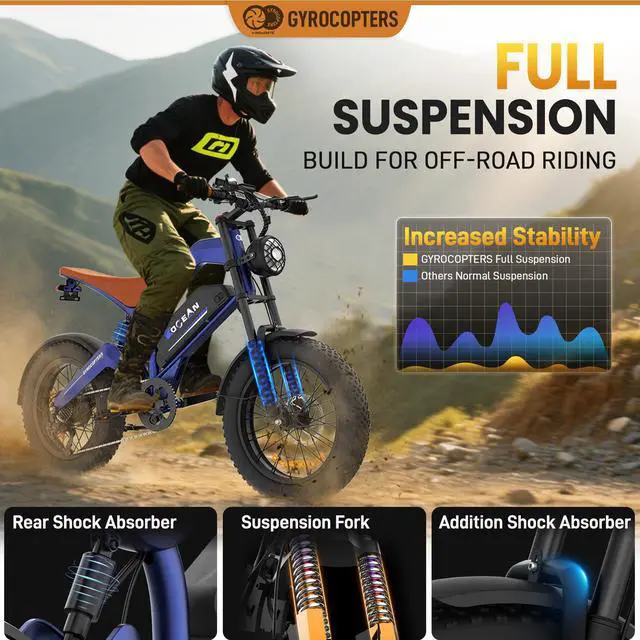 Alt view image 4 of 7 - Gyrocopters Ocean Mountain E-Bike | UL Approved | 1500W Peak Motor | 15.6Ah Battery | Up to 115km PAS Range | Triple-Suspension | GPS Tracker | SHIMANO 7-Speed | Hydraulic Disc Brakes