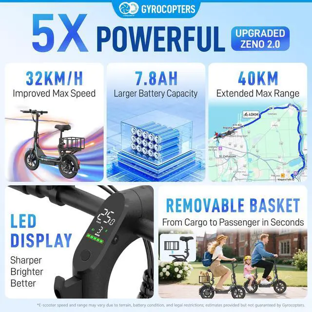 Alt view image 3 of 7 - Gyrocopters Zeno 2.0 Electric Scooter | UL2272 Approved | 500W Motor (Peak Power) | 32 km/h Max Speed | Up to 40 km Range | Shock-Absorbing Adjustable Seat | Anti-Theft GPS | All-Terrain 14 Tires