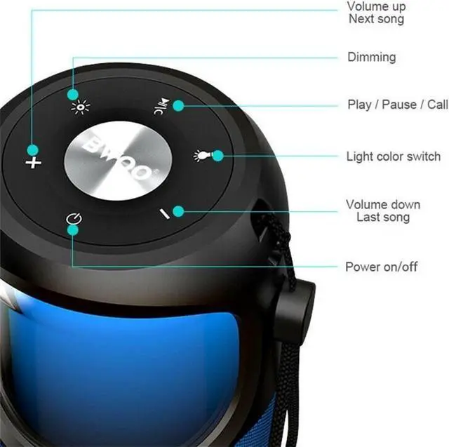 Alt view image 4 of 6 - Speaker Bluetooth 5.0 WAV, MP3, WMA, FLC, APE Compatible With AUX