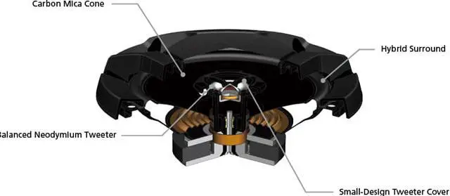 Alt view image 5 of 12 - JVC CS-DR6821 6 x 8" 2-Way Coaxial Stereo Speakers 300W, For Car, Black