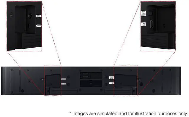 Alt view image 6 of 7 - Samsung S-series 5.0ch. Soundbar 2024 with 26 Months Protection Pack Bundle
