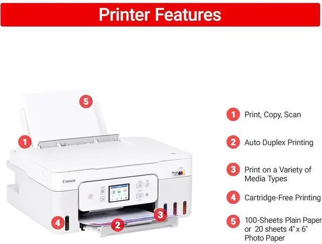 Alt view image 3 of 7 - Canon PIXMA G3290 Wireless MegaTank All-In-One Inkjet Printer, Copy, Scanner Bundle