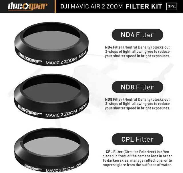 Alt view image 2 of 6 - Deco Gear 3-Piece Filter Kit (CPL+ND4+ND8) for Camera on the DJI Mavic 2 Zoom Drone