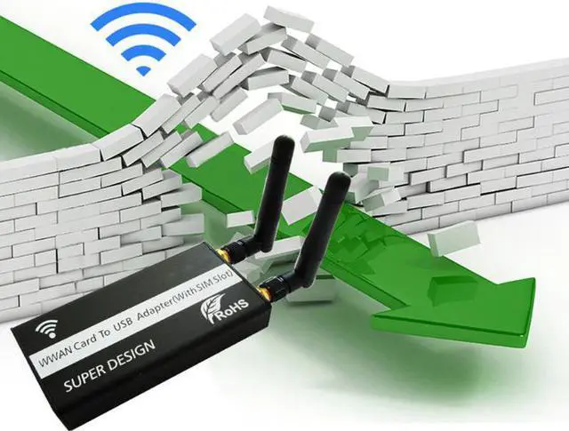 Alt view image 3 of 6 - PCI-E Mini PCI-Express to USB Adapter with SIM Card Slot for WWAN/LTE Module with USB Cable and Antennas 1 Set Black