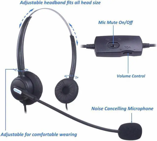 Alt view image 3 of 5 - Wantek Call Center Phone Headset for Polycom SoundPoint 300 301 430 501 550 600 601 650 Lazerbuilt Orchid Packet8 IP Telephone