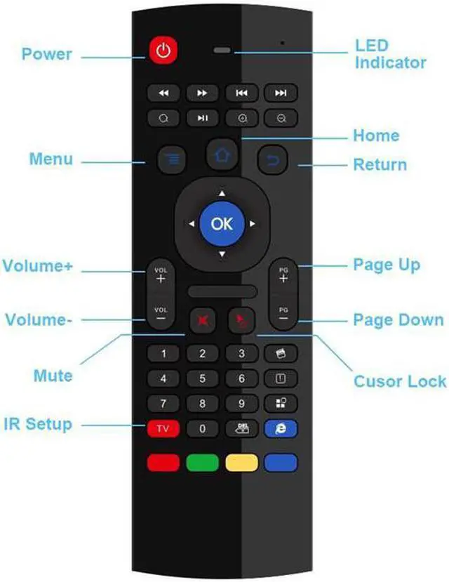Alt view image 6 of 6 - FGHGF MX3 2.4G Wireless Keyboard Controller Remote Control Air Mouse for Smart Android 7.1 TV Box x96 mini s905w tx3 tvbox