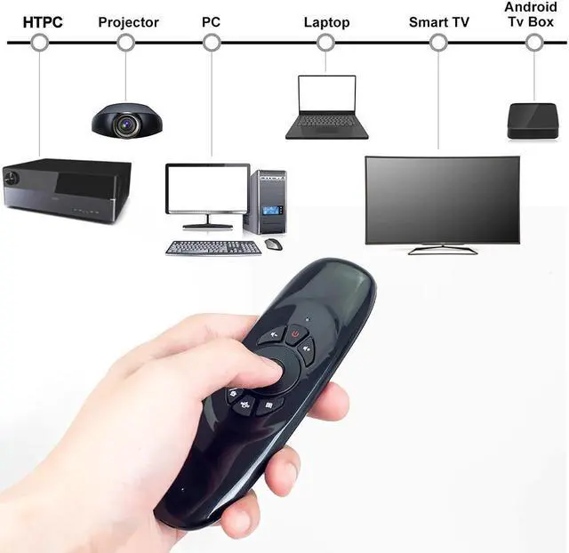 Alt view image 2 of 6 - C120 2.4G Mini Wireless Keyboard Gyroscope Air Fly Mouse Universal Remote Control With USB Receiver For Android TV Box Smart TV