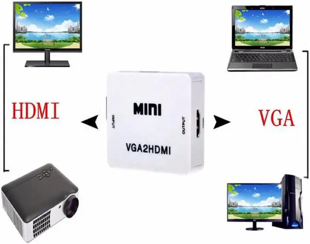 Alt view image 2 of 5 - 1080P Adapter Connector For Projector PC Laptop with 2VGA Converter Mini VGA to Converter With Cable