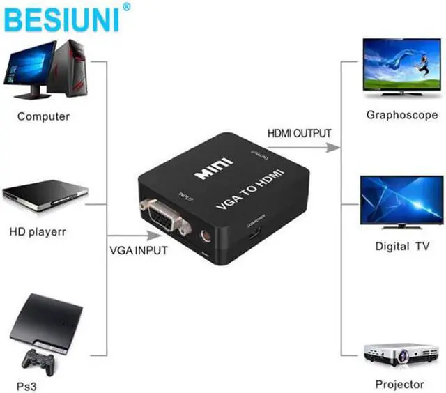 Alt view image 5 of 5 - 1080P black Mini VGA to HDMI Converter With Audio VGA2HDMI 1080P Adapter Connector For Projector PC Laptop to HDTV