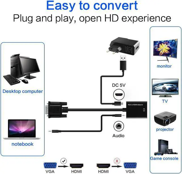 Alt view image 5 of 6 - Audio TV AV HDTV PC Video Cable VGA2HDMI Converter Adapter Portable Plug and play VGA To HDMI Output 1080P HD  High Quality