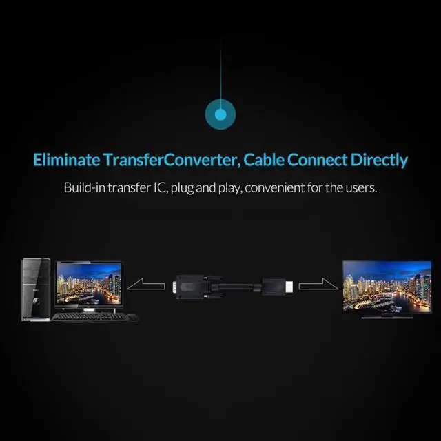 Alt view image 3 of 6 - Unnlink VGA To HDMI Cable with 3.5mm Jack AUX Audio FHD 1080p@60Hz Adapter for monitor computer smart tv projector graphic card
